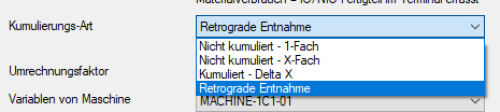 Kumulierungsart